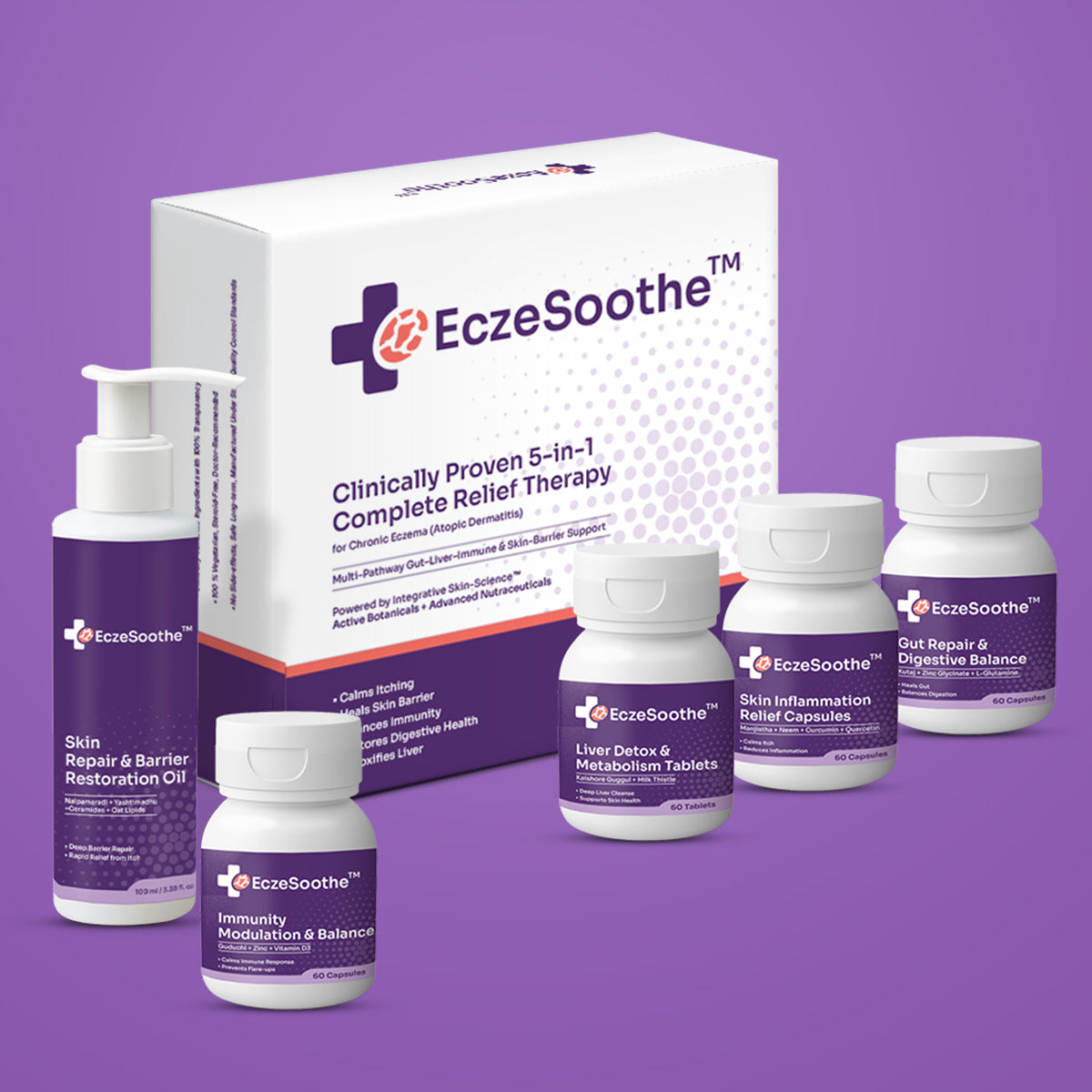 EczeSoothe Complete Relief Kit