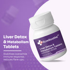 EczeSoothe Complete Relief Kit